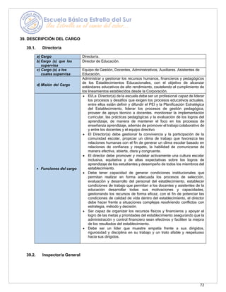 72
39. DESCRIPCIÓN DEL CARGO
39.1. Director/a
a) Cargo Director/a.
b) Cargo (s) que los
supervisa
Director de Educación.
c) Cargo (s) a los
cuales supervisa
Equipo de Gestión, Docentes, Administrativos, Auxiliares. Asistentes de
Educación,
d) Misión del Cargo
Administrar y gestionar los recursos humanos, financieros y pedagógicos
de los Establecimientos Educacionales, con el objetivo de alcanzar
estándares educativos de alto rendimiento, cautelando el cumplimiento de
los lineamientos establecidos desde la Corporación.
• Funciones del cargo
• El/La Director(a) de la escuela debe ser un profesional capaz de liderar
los procesos y desafíos que exigen los procesos educativos actuales,
entre ellos están definir y difundir el PEI y la Planificación Estratégica
del Establecimiento, liderar los procesos de gestión pedagógica,
proveer de apoyo técnico a docentes. monitorear la implementación
curricular, las prácticas pedagógicas y la evaluación de los logros del
aprendizaje, de manera de mantener el foco en los procesos de
enseñanza aprendizaje, además de promover el trabajo colaborativo de
y entre los docentes y el equipo directivo
• El Director(a) debe gestionar la convivencia y la participación de la
comunidad escolar, propiciar un clima de trabajo que favorezca las
relaciones humanas con el fin de generar un clima escolar basado en
relaciones de confianza y respeto, la habilidad de comunicarse de
manera efectiva, abierta, clara y congruente.
• El director debe promover y modelar activamente una cultura escolar
inclusiva, equitativa y de altas expectativas sobre los logros de
aprendizaje de los estudiantes y desempeño de todos los miembros del
establecimiento.
• Debe tener capacidad de generar condiciones institucionales que
permitan realizar en forma adecuada los procesos de selección,
evaluación y desarrollo del personal del establecimiento, establecer
condiciones de trabajo que permitan a los docentes y asistentes de la
educación desarrollar todas sus motivaciones y capacidades,
gestionando los recursos de forma eficaz, con el fin de potenciar las
condiciones de calidad de vida dentro del establecimiento, el director
debe hacer frente a situaciones complejas resolviendo conflictos con
estrategia, método y decisión.
• Ser capaz de organizar los recursos físicos y financieros y apoyar el
logro de las metas y prioridades del establecimiento asegurando que la
administración y control financiero sean efectivos y faciliten la mejora
de los resultados del establecimiento.
• Debe ser un líder que muestre empatía frente a sus dirigidos,
rigurosidad y disciplina en su trabajo y un trato afable y respetuoso
hacia sus dirigidos.
39.2. Inspector/a General
 