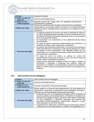 73
a) Cargo Inspector/a General.
b) Cargo (s) que los
supervisa
Director/a del Establecimiento.
b) Cargo (s) a los
cuales supervisa
Docentes, Equipo PIE, Equipo Conv. Es, Asistentes de Educación,
Administrativos, Auxiliares.
d) Misión del Cargo
Generar las condiciones para el óptimo desarrollo de las actividades
administrativas y curriculares, además de velar por el cumplimiento 68 del
Reglamento Interno dl establecimiento, generando así un ambiente de sana
convivencia.
• Funciones del cargo
• El Inspector general es la persona que tiene la capacidad de influir en
la cultura del establecimiento actuando en forma coherente tanto con
los valores del Proyecto Educativo Institucional, como con los principios
éticos de la profesión docente.
• Es responsable y se compromete con el cumplimiento de las tareas
encomendadas.
• Es capaz de generar relaciones interpersonales que promuevan un
ambiente de trabajo cordial, colaborativo y cooperativo.
• Es asertivo para expresarse eficazmente. Su comunicación persuasiva
incide directamente en la disciplina y orden del estudiantado. Es capaz
de adaptar el nivel comunicativo a las diferentes edades de sus
interlocutores. Es un canal de comunicación válido entre el director (a)
y los profesores y estudiantes.
• Es capaz de poner en práctica un sistema de control del
comportamiento que permita promover un buen clima de convivencia
escolar, desde una perspectiva operativa
• Puede manejar situaciones riesgosas (Control de riegos y manejo de
accidentes) y anticiparse a situaciones que conlleven riesgo de
accidentes y/o conflictos en el estudiantado, ocurrencia de accidentes.
Aplica un correcto criterio al momento de intervenir en la resolución de
conflictos.
39.3. Jefe/a Unidad Técnica Pedagógica
a) Cargo Jefe/a Unidad Técnica Pedagógica
b) Cargo (s) que los
supervisa
Director/a del Establecimiento.
c) Cargo (s) a los
cuales supervisa
Docentes, Equipo PIE y Personal Administrativo
d) Misión del Cargo
Brindar asesoría a la Dirección del establecimiento, así como gestionar la
programación, supervisión y seguimiento de las actividades curriculares.
Todo esto, con el fin de entregar una educación de calidad.
• Funciones del cargo
• El (la) jefe de UTP, es el profesional que lidera junto al director(a) el
proceso académico del establecimiento, enfrentando los desafíos que
demandan los actuales procesos, educativos, debe ejercer un liderazgo
con foco pedagógico, y demostrar capacidad para organizar las
actividades técnico-pedagógicas, determinando objetivos y metas
claras alineadas con las de la institución.
• El jefe(a) técnico, debe tener competencias para brindar apoyo técnico
e interactuar con los Coordinadores y movilizar a los profesores en el
 