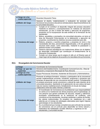 75
c) Cargo (s) a los
cuales supervisa
Docentes Educación Física
d) Misión del Cargo
Asesorar el diseño, implementación y evaluación de acciones que
favorezcan los procesos educativos extraescolares deportivos/artísticos de
la comunidad educativa.
• Funciones del cargo
• Cumple el rol contribuir al desarrollo integral del proceso educativo
mediante la asesoría y acompañamiento en materias de educación
extraescolar, ya sea a través del diseño y ejecución de programas,
proyectos y/o la incorporación de este ámbito en la formación de los
estudiantes.
• Motiva, sensibiliza y acompaña a la comunidad educativa, en torno al
área de Educación Extra-escolar en la elaboración y ejecución de
proyectos, coordinando los distintos recursos existentes para ello.
• Elabora, propone y coordina programas y proyectos en torno a las
necesidades del área, previamente diagnosticadas, a fin de gestionar
recursos tanto propio, como adicionales, mediante la postulación a
distintos fondos concursables.
• Gestiona alianzas estratégicas con instituciones afines con el objetivo
de desarrollar actividades que contribuyan al fortalecimiento de la
Educación Extraescolar.
• Cumple con otras tareas que le asigne el Jefe y/o el Director para el
mejor logro de los objetivos de acuerdo a la naturaleza de sus funciones
39.4. Encargado/a de Convivencia Escolar
a) Cargo Coordinador de Convivencia Escolar
b) Cargo (s) que los
supervisa
Director/a del Establecimiento, Coordinación Comunal Conv.Es., Área de
Educación y Corporación Municipal de Pozo Almonte
c) Cargo (s) a los
cuales supervisa
Equipo Psicosocial, Docentes, Asistentes de Educación y Administrativos.
d) Misión del Cargo
Promover el enfoque formativo, inclusivo y participativo de la convivencia
escolar implementando acciones, iniciativas, programas y proyectos que
fomenten el desarrollo de una convivencia escolar positiva. Considerando
el contexto emocional, social, económico y cultural de cada miembro de la
comunidad educativa. Aportando en la generación de una cultura de buen
trato de manera multidireccional y fortaleciendo el vínculo de trabajo
colaborativo entre las redes internas y externas
• Funciones del cargo
• El Coordinador de Convivencia es el profesional cuya responsabilidad
se centra en la mantención de climas propicios para el aprendizaje, es
una persona que genera actitudes de escucha, respeto y tolerancia,
acompaña constantemente en la resolución de conflictos, crea
conciencia en los estudiantes, docentes asistentes y padres de familia,
los valores institucionales. Es empático (a), respetuoso (a) y vela
además por el manejo de estrategias adecuadas para lograr mejores
aprendizajes en los estudiantes.
• Es un profesional que maneja competencias para articular las acciones
de convivencia con el currículo para desarrollar en forma natural y
sistemática las habilidades sociales afectivas y cognitivas en los
estudiantes y comunidad escolar.
 