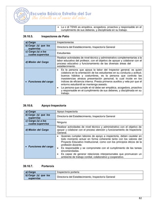 82
• La o él TENS es empática, acogedora, proactiva y responsable en el
cumplimiento de sus deberes, y disciplinada en su trabajo.
39.10.5. Inspectores de Patio
a) Cargo Inspectores/as
b) Cargo (s) que los
supervisa
Director/a del Establecimiento, Inspector/a General
c) Cargo (s) a los
cuales supervisa
Estudiantes
d) Misión del Cargo
Realizar actividades de nivel técnico y administrativo complementarias a la
labor educativa del profesor, con el objetivo de apoyar y colaborar con el
proceso educativo y funcionamiento de las diversas áreas del
establecimiento.
• Funciones del cargo
• Es la persona que apoya la labor del Inspector general, es quien
colabora en la orientación de los estudiantes en su conducta y actitud,
buenos hábitos y costumbres, es la persona que controla las
inasistencias atrasos presentación personal, lo cual incide en los
índices de eficiencia interna. Presta primeros auxilios y vela por que el
entorno estudiantil se mantenga aseado.
• La persona que cumple el rol debe ser empática, acogedora, proactiva
y responsable en el cumplimiento de sus deberes, y disciplinada en su
trabajo.
39.10.6. Apoyo Inspectoría
a) Cargo Apoyo Inspectoría
b) Cargo (s) que los
supervisa
Director/a del Establecimiento, Inspector/a General
c) Cargo (s) a los
cuales supervisa
Ninguno
d) Misión del Cargo
Realizar actividades de nivel técnico y administrativo con el objetivo de
apoyar y colaborar con el proceso atención y funcionamiento de Inspectoría
General.
• Funciones del cargo
• Quienes cumplan labores de apoyo a inspectoría, deben cautelar en
todo momento actuar en forma coherente tanto con los valores del
Proyecto Educativo Institucional, como con los principios éticos de la
profesión docente.
• Es responsable y se compromete con el cumplimiento de las tareas
encomendadas.
• Es capaz de generar relaciones interpersonales que promuevan un
ambiente de trabajo cordial, colaborativo y cooperativo.
39.10.7. Portero/a
a) Cargo Inspector/a portería
b) Cargo (s) que los
supervisa
Director/a del Establecimiento, Inspector/a General
 