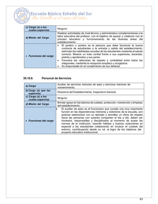 83
c) Cargo (s) a los
cuales supervisa
Ninguno
d) Misión del Cargo
Realizar actividades de nivel técnico y administrativo complementarias a la
labor educativa del profesor, con el objetivo de apoyar y colaborar con el
proceso educativo y funcionamiento de las diversas áreas del
establecimiento.
• Funciones del cargo
• El portero o portera es la persona que debe favorecer la buena
conducta de estudiantes a la entrada y salida del establecimiento,
estimular las habilidades sociales de los estudiantes mediante el saludo
correcto. Mostrar un trato cordial frente a sus superiores, docentes,
padres y apoderados y sus pares.
• Favorece las relaciones de respeto y cordialidad entre todos los
integrantes, mediante la recepción empático y acogedora.
• Es responsable en el cumplimiento de sus deberes.
39.10.8. Personal de Servicios
a) Cargo
Auxiliar de servicios menores de aseo y servicios menores de
mantenimiento.
b) Cargo (s) que los
supervisa
Director/a del Establecimiento, Inspector/a General
c) Cargo (s) a los
cuales supervisa
Ninguno
d) Misión del Cargo
Brindar apoyo en las labores de cuidado, protección, mantención y limpieza
del establecimiento.
• Funciones del cargo
• El auxiliar de aseo es el funcionario que cumple una muy importante
función en las dependencias interiores y exteriores de la escuela, son
quienes exteriorizan con su ejemplo y sencillez un clima de respeto
hacia las personas con quienes comparten el día a día, deben ser
honestos, responsables y disciplinados al momento de acatar las
normas de la institución, trasmitir hábitos y buenas costumbres en
especial a los estudiantes colaborando en inculcar el cuidado del
entorno, contribuyendo desde su rol, al logro de los objetivos del
proyecto educativo Institucional.
 