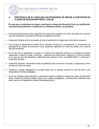 89
4. PROTOCOLO EN EL CASO QUE UN ESTUDIANTE SE NIEGUE A PARTICIPAR EN
CLASES DE EDUCACIÓN FÍSICA Y SALUD
En caso que un estudiante se niegue a participar en clases de Educación Física sin justificación
razonable del apoderado ni avalado por un certificado médico, se procederá:
• El docente de Educación Física registrará una observación negativa en el libro de clases en la hoja de
vida del estudiante, previamente informará a Inspectoría General.
• Inspectoría General será la encargada de citar al apoderado al colegio para informarle la situación.
• Una vez que el apoderado se informe de la situación, firmarán él y el estudiante, un compromiso de
participación en clases de Educación Física, quedando registrado en el libro de clases, en la hoja de
vida del estudiante.
• En el caso que el apoderado no asista a la citación de Inspectoría General y el estudiante continúe
negándose a realizar la clase, el Docente registrará otra observación negativa en el libro de clases,
en la hoja de vida del estudiante, calificando esta situación como una AGRAVANTE, e informará a
Inspectoría General.
• Inspectoría General, nuevamente citará al apoderado para comunicar el suceso y registrando la firma
de éste en el libro de clases.
• Asistencia a trabajo pedagógico en jornada alterna por un periodo máximo de tres (03) días u otro
designado por el área pedagógica.
• Si con las medidas antes aplicadas, el estudiante insiste en negarse a realizar las clases de Educación
Física, Inspectoría General deberá aplicar las medidas pedagógicas y disciplinarias señaladas para
estos casos en el Reglamento Interno del establecimiento.
 