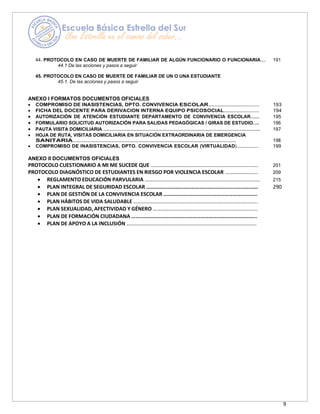 9
44. PROTOCOLO EN CASO DE MUERTE DE FAMILIAR DE ALGÚN FUNCIONARIO O FUNCIONARIA…… 191
44.1 De las acciones y pasos a seguir
45. PROTOCOLO EN CASO DE MUERTE DE FAMILIAR DE UN O UNA ESTUDIANTE
45.1. De las acciones y pasos a seguir
ANEXO I FORMATOS DOCUMENTOS OFICIALES
• COMPROMISO DE INASISTENCIAS, DPTO. CONVIVENCIA ESCOLAR………………………………….….. 193
• FICHA DEL DOCENTE PARA DERIVACION INTERNA EQUIPO PSICOSOCIAL………………………….… 194
• AUTORIZACIÓN DE ATENCIÓN ESTUDIANTE DEPARTAMENTO DE CONVIVENCIA ESCOLAR……… 195
• FORMULARIO SOLICITUD AUTORIZACIÓN PARA SALIDAS PEDAGÓGICAS / GIRAS DE ESTUDIO…. 196
• PAUTA VISITA DOMICILIARIA ………………………………………………………………………………………. 197
• HOJA DE RUTA, VISITAS DOMICILIARIA EN SITUACIÓN EXTRAORDINARIA DE EMERGENCIA
SANITARIA………………………………………………………………………………………………………………. 198
• COMPROMISO DE INASISTENCIAS, DPTO. CONVIVENCIA ESCOLAR (VIRTUALIDAD)……………..….. 199
ANEXO II DOCUMENTOS OFICIALES
PROTOCOLO CUESTIONARIO A MI ME SUCEDE QUE ……………………………………………………………..………. 201
PROTOCOLO DIAGNÓSTICO DE ESTUDIANTES EN RIESGO POR VIOLENCIA ESCOLAR ……………….…… 209
• REGLAMENTO EDUCACIÓN PARVULARIA …………………………………………………………………………… 215
• PLAN INTEGRAL DE SEGURIDAD ESCOLAR ………………………………………………………………………. 290
• PLAN DE GESTIÓN DE LA CONVIVENCIA ESCOLAR ……………………………………………………………
• PLAN HÁBITOS DE VIDA SALUDABLE ………………………………………………………………………………….
• PLAN SEXUALIDAD, AFECTIVIDAD Y GÉNERO …………………………………………………………………….
• PLAN DE FORMACIÓN CIUDADANA ………………………………………………………………………………..
• PLAN DE APOYO A LA INCLUSIÓN ……………………………………………………………………………………..
 