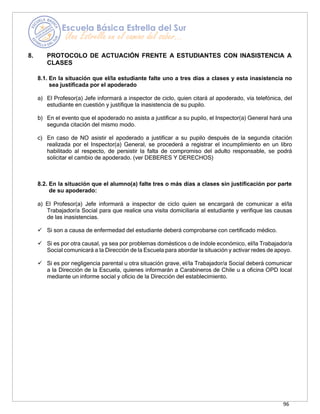 96
8. PROTOCOLO DE ACTUACIÓN FRENTE A ESTUDIANTES CON INASISTENCIA A
CLASES
8.1. En la situación que el/la estudiante falte uno a tres días a clases y esta inasistencia no
sea justificada por el apoderado
a) El Profesor(a) Jefe informará a inspector de ciclo, quien citará al apoderado, vía telefónica, del
estudiante en cuestión y justifique la inasistencia de su pupilo.
b) En el evento que el apoderado no asista a justificar a su pupilo, el Inspector(a) General hará una
segunda citación del mismo modo.
c) En caso de NO asistir el apoderado a justificar a su pupilo después de la segunda citación
realizada por el Inspector(a) General, se procederá a registrar el incumplimiento en un libro
habilitado al respecto, de persistir la falta de compromiso del adulto responsable, se podrá
solicitar el cambio de apoderado. (ver DEBERES Y DERECHOS)
8.2. En la situación que el alumno(a) falte tres o más días a clases sin justificación por parte
de su apoderado:
a) El Profesor(a) Jefe informará a inspector de ciclo quien se encargará de comunicar a el/la
Trabajador/a Social para que realice una visita domiciliaria al estudiante y verifique las causas
de las inasistencias.
✓ Si son a causa de enfermedad del estudiante deberá comprobarse con certificado médico.
✓ Si es por otra causal, ya sea por problemas domésticos o de índole económico, el/la Trabajador/a
Social comunicará a la Dirección de la Escuela para abordar la situación y activar redes de apoyo.
✓ Si es por negligencia parental u otra situación grave, el/la Trabajador/a Social deberá comunicar
a la Dirección de la Escuela, quienes informarán a Carabineros de Chile u a oficina OPD local
mediante un informe social y oficio de la Dirección del establecimiento.
 