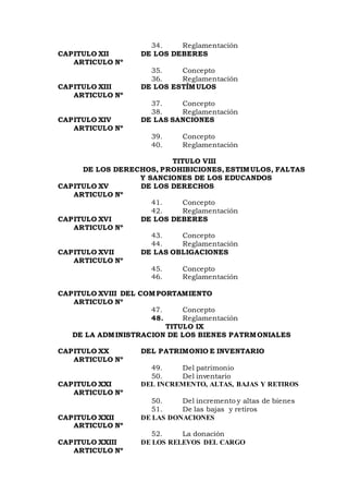 34. Reglamentación
CAPITULO XII DE LOS DEBERES
ARTICULO Nº
35. Concepto
36. Reglamentación
CAPITULO XIII DE LOS ESTÍMULOS
ARTICULO Nº
37. Concepto
38. Reglamentación
CAPITULO XIV DE LAS SANCIONES
ARTICULO Nº
39. Concepto
40. Reglamentación
TITULO VIII
DE LOS DERECHOS, PROHIBICIONES, ESTIMULOS, FALTAS
Y SANCIONES DE LOS EDUCANDOS
CAPITULO XV DE LOS DERECHOS
ARTICULO Nº
41. Concepto
42. Reglamentación
CAPITULO XVI DE LOS DEBERES
ARTICULO Nº
43. Concepto
44. Reglamentación
CAPITULO XVII DE LAS OBLIGACIONES
ARTICULO Nº
45. Concepto
46. Reglamentación
CAPITULO XVIII DEL COMPORTAMIENTO
ARTICULO Nº
47. Concepto
48. Reglamentación
TITULO IX
DE LA ADMINISTRACION DE LOS BIENES PATRMONIALES
CAPITULO XX DEL PATRIMONIO E INVENTARIO
ARTICULO Nº
49. Del patrimonio
50. Del inventario
CAPITULO XXI DEL INCREMENTO, ALTAS, BAJAS Y RETIROS
ARTICULO Nº
50. Del incremento y altas de bienes
51. De las bajas y retiros
CAPITULO XXII DE LAS DONACIONES
ARTICULO Nº
52. La donación
CAPITULO XXIII DE LOS RELEVOS DEL CARGO
ARTICULO Nº
 