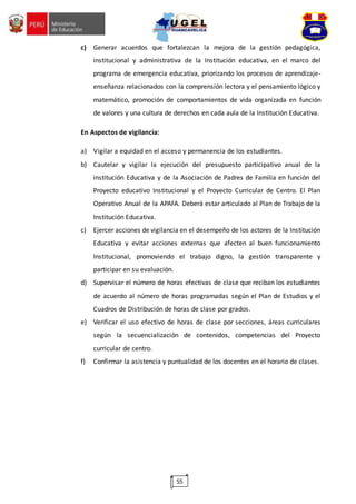 55
c) Generar acuerdos que fortalezcan la mejora de la gestión pedagógica,
institucional y administrativa de la Institución educativa, en el marco del
programa de emergencia educativa, priorizando los procesos de aprendizaje-
enseñanza relacionados con la comprensión lectora y el pensamiento lógico y
matemático, promoción de comportamientos de vida organizada en función
de valores y una cultura de derechos en cada aula de la Institución Educativa.
En Aspectos de vigilancia:
a) Vigilar a equidad en el acceso y permanencia de los estudiantes.
b) Cautelar y vigilar la ejecución del presupuesto participativo anual de la
institución Educativa y de la Asociación de Padres de Familia en función del
Proyecto educativo Institucional y el Proyecto Curricular de Centro. El Plan
Operativo Anual de la APAFA. Deberá estar articulado al Plan de Trabajo de la
Institución Educativa.
c) Ejercer acciones de vigilancia en el desempeño de los actores de la Institución
Educativa y evitar acciones externas que afecten al buen funcionamiento
Institucional, promoviendo el trabajo digno, la gestión transparente y
participar en su evaluación.
d) Supervisar el número de horas efectivas de clase que reciban los estudiantes
de acuerdo al número de horas programadas según el Plan de Estudios y el
Cuadros de Distribución de horas de clase por grados.
e) Verificar el uso efectivo de horas de clase por secciones, áreas curriculares
según la secuencialización de contenidos, competencias del Proyecto
curricular de centro.
f) Confirmar la asistencia y puntualidad de los docentes en el horario de clases.
 