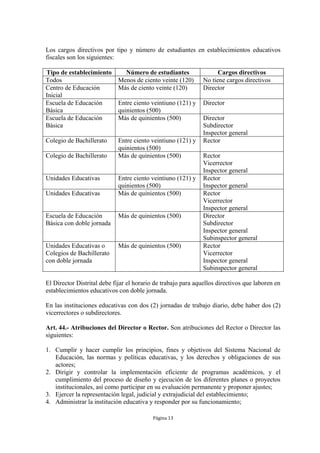 Los cargos directivos por tipo y número de estudiantes en establecimientos educativos 
fiscales son los siguientes: 
Tipo de establecimiento Número de estudiantes Cargos directivos 
Todos Menos de ciento veinte (120) No tiene cargos directivos 
Centro de Educación 
Más de ciento veinte (120) Director 
Inicial 
Página 13 
Escuela de Educación 
Básica 
Entre ciento veintiuno (121) y 
quinientos (500) 
Director 
Escuela de Educación 
Básica 
Más de quinientos (500) Director 
Subdirector 
Inspector general 
Colegio de Bachillerato Entre ciento veintiuno (121) y 
quinientos (500) 
Rector 
Colegio de Bachillerato Más de quinientos (500) Rector 
Vicerrector 
Inspector general 
Unidades Educativas Entre ciento veintiuno (121) y 
quinientos (500) 
Rector 
Inspector general 
Unidades Educativas Más de quinientos (500) Rector 
Vicerrector 
Inspector general 
Escuela de Educación 
Básica con doble jornada 
Más de quinientos (500) Director 
Subdirector 
Inspector general 
Subinspector general 
Unidades Educativas o 
Colegios de Bachillerato 
con doble jornada 
Más de quinientos (500) Rector 
Vicerrector 
Inspector general 
Subinspector general 
El Director Distrital debe fijar el horario de trabajo para aquellos directivos que laboren en 
establecimientos educativos con doble jornada. 
En las instituciones educativas con dos (2) jornadas de trabajo diario, debe haber dos (2) 
vicerrectores o subdirectores. 
Art. 44.- Atribuciones del Director o Rector. Son atribuciones del Rector o Director las 
siguientes: 
1. Cumplir y hacer cumplir los principios, fines y objetivos del Sistema Nacional de 
Educación, las normas y políticas educativas, y los derechos y obligaciones de sus 
actores; 
2. Dirigir y controlar la implementación eficiente de programas académicos, y el 
cumplimiento del proceso de diseño y ejecución de los diferentes planes o proyectos 
institucionales, así como participar en su evaluación permanente y proponer ajustes; 
3. Ejercer la representación legal, judicial y extrajudicial del establecimiento; 
4. Administrar la institución educativa y responder por su funcionamiento; 
 
