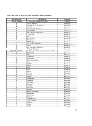 Reglamentonacionaldecompetecia fedombal-120326165741-phpapp02