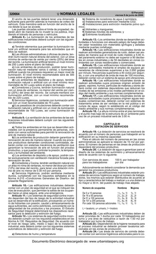 NORMAS LEGALES
R
EPUBLICA DEL PER
U
320664
El Peruano
viernes 9 de junio de 2006
El ancho de las puertas deberá tener una dimensión
suficiente para permitir además la maniobra de volteo del
vehículo. Esta maniobra está en función del ancho de la
vía desde la que se accede.
Las puertas ubicadas sobre el límite de propiedad, de-
berán abrir de manera de no invadir la vía pública, impi-
diendo el tránsito de personas o vehículos.
Articulo 8.- La iluminación de los ambientes de las
edificaciones industriales deberá cumplir con las siguien-
tes condiciones:
a) Tendrán elementos que permitan la iluminación na-
tural y/o artificial necesaria para las actividades que en
ellos se realicen.
b) Las oficinas administrativas ú oficinas de planta, ten-
drán ilumi-nación natural directa del exterior, con un área
mínima de venta-nas de veinte por ciento (20%) del área
del recinto. La iluminación artificial tendrá un nivel mínimo
de 250 Luxes sobre el plano de trabajo.
c) Los ambientes de producción, podrán tener ilumi-
nación natu-ral mediante vanos ó cenital, o iluminación
artificial cuando los procesos requieran un mejor nivel de
iluminación. El nivel mínimo recomendable será de 300
Luxes sobre el plano de trabajo.
d) Los ambientes de depósitos y de apoyo, tendrán
iluminación natural o artificial con un nivel mínimo reco-
mendable de 50 Luxes sobre el plano de trabajo.
e) Comedores y Cocina, tendrán iluminación natural
con un área de ventanas, no menor del veinte por cien-
to (20%) del área del recinto. Se comple-mentará con
iluminación artificial, con un nivel mínimo recomenda-
ble de 220 Luxes.
f) Servicios Higiénicos, contarán con iluminación artifi-
cial con un nivel recomendable de 75 Luxes.
g) Los pasadizos de circulaciones deberán contar con
iluminación natural y artificial con un nivel de iluminación
recomendable de 100 Luxes, así como iluminación de
emergencia.
Articulo 9.- La ventilación de los ambientes de las edi-
ficaciones industriales deberá cumplir con las siguientes
condiciones:
a) Todos los ambientes en los que se desarrollen acti-
vidades con la presencia permanente de personas, con-
tarán con vanos suficientes para permitir la renovación de
aire de manera natural.
b) Los ambientes de producción deberán garantizar la
renovación de aire de manera natural. Cuando los proce-
sos productivos demanden condiciones controladas, de-
berán contar con sistemas mecánicos de ventilación que
garanticen la renovación de aire en función del proceso
productivo, y que puedan controlar la presión, la tempera-
tura y la humedad del ambiente.
c) Los ambientes de depósito y de apoyo, podrán con-
tar exclusivamente con ventilación mecánica for-zada para
renovación de aire.
d) Comedores y Cocina, tendrán ventilación natural con
un área mí-nima de ventanas, no menor del doce por ciento
(12%) del área del recinto, para tener una dotación míni-
ma de aire no menor de 0.30 m3 por persona.
e) Servicios Higiénicos, podrán ventilarse mediante
ductos, cumpliendo con los requisitos señalados en la
Norma A.010 «Condiciones Generales de Diseño» del
presente Reglamento.
Artículo 10.- Las edificaciones industriales deberán
contar con un plan de seguridad en el que se indiquen las
vías de evacuación, que permitan la salida de los ocupan-
tes hacia un área segura, ante una emergencia.
Articulo 11.- Los sistemas de seguridad contra incen-
dio dependen del tipo de riesgo de la actividad industrial
que se desarrolla en la edificación, proveyendo un núme-
ro de hidrantes con presión, caudal y almacenamiento de
agua suficientes, así como extintores, concordante con la
peligrosidad de los productos y los procesos. El Estudio
de Seguridad Integral determinará los dispositivos nece-
sarios para la detección y extinción del fuego.
Artículo 12.- Los sistemas de seguridad contra incen-
dio deberán cumplir con los requisitos establecidos en las
Norma A-130: Requisitos de Seguridad. De acuerdo con
el nivel de riesgo (alto, medio o bajo) de la instalación
industrial, esta deberá contar con los siguientes sistemas
automáticos de detección y extinción del fuego:
a) Detectores de humo y temperatura
b) Sistema de rociadores de agua ó sprinklers;
c) Instalaciones para extinción mediante CO2;
d) Instalaciones para extinción mediante polvo quí-
mico;
e) Hidrantes y mangueras;
f) Sistemas móviles de extintores; y
g) Extintores localizados
Articulo 13.- Los ambientes donde se desarrollen ac-
tividades o funciones con elevado peligro de fuego debe-
rán estar revestidos con materiales ignífugos y asiladas
mediante puertas cortafuego.
Articulo 14.- Las edificaciones industriales donde se
realicen actividades generadoras de ruido, deben ser ais-
lados de manera que el nivel de ruido medido a 5.00 m.
del paramento exterior no debe ser superior a 90 decibe-
les en zonas industriales y de 50 decibeles en zonas co-
lindantes con zonas residenciales o comerciales.
Articulo 15.- Las edificaciones industriales donde se
realicen actividades mediante el empleo de equipos ge-
neradores de vibraciones superiores a los 2,000 golpes
por minuto, frecuencias superiores a 40 ciclos por segun-
do, o con una amplitud de onda de mas de 100 micrones,
deberán contar con un sistema de apoyo anti-vibraciones.
Articulo 16.- Las edificaciones industriales donde se
realicen actividades cuyos procesos originen emisión de
gases, vapores, humos, partículas de materias y olores de-
berá contar con sistemas depuradores que reduzcan los
niveles de las emisiones a los niveles permitidos en el có-
digo del medio ambiente y sus normas complementarias.
Articulo 17.- Las edificaciones industriales donde se
realicen actividades cuyos procesos originen aguas resi-
duales contaminan-tes, deberán contar con sistemas de
tratamiento antes de ser vertidas en la red pública o en
cursos de agua, según lo establecido en el código del
medio ambiente y sus normas complementarias.
Articulo 18.- La altura mínima entre el piso terminado
y el punto mas bajo de la estructura de un ambiente para
uso de un proceso industrial será de 3.00 m.
CAPITULO III
DOTACIÓN DE SERVICIOS
Artículo 19.- La dotación de servicios se resolverá de
acuerdo con el número de personas que trabajarán en la
edificación en su máxima capacidad.
Para el cálculo del número de personas en las zonas
administrativas se aplicará la relación de 10 m2 por per-
sona. El número de personas en las áreas de producción
dependerá del proceso productivo.
Articulo 20.- La dotación de agua a garantizar para el
diseño de los sistemas de suministro y almacenamiento
será de acuerdo con lo siguiente:
Con servicios de aseo 100 lt. por trabajador
para los trabajadores por día
Adicionalmente se deberá considerar la demanda que
generen los procesos productivos.
Articulo 21.- Las edificaciones industriales estarán pro-
vistas de servicios higiénicos según el número de trabaja-
dores, los mismos que estarán distribuidos de acuerdo al
tipo y característica del trabajo a realizar y a una distancia
no mayor a 30 m. del puesto de trabajo mas alejado.
Número de ocupantes Hombres Mujeres
De 0 a 15 personas 1 L, 1u, 1I 1L, 1l
De 16 a 50 personas 2 L, 2u, 2I 2L, 2I
De 51 a 100 personas 3 L, 3u, 3I 3L, 3I
De 101 a 200 personas 4 L, 4u, 4I 4L, 4I
Por cada 100 personas adicionales 1 L, 1u, 1I 1L, 1I
L = lavatorio, u= urinario, I = Inodoro
Articulo 22.- Las edificaciones industriales deben de
estar provistas de 1 ducha por cada 10 trabajadores por
turno y una área de vestuarios a razón de 1.50 m2 por
trabajador por turno de trabajo.
Articulo 23.- Dependiendo de la higiene necesaria para
el proceso industrial se deberán proveer lavatorios adi-
cionales en las zonas de producción.
Articulo 24.- Las áreas de servicio de comida debe-
rán contar con servicios higiénicos adicionales para lo co-
tar exclusivamente con ventilación mecánica forzada para
Documento Electrónico descargado de: www.urbanistasperu.org
 