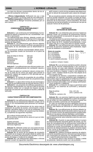 NORMAS LEGALES
R
EPUBLICA DEL PER
U
320668
El Peruano
viernes 9 de junio de 2006
Los tipos de oficinas comprendidos dentro de los al-
cances de la presente norma son:
- Oficina independiente: Edificación de uno o más
niveles, que puede o no formar parte de otra edificación.
- Edificio corporativo: Edificación de uno o varios ni-
veles, destinada a albergar funciones prestadas por un
solo usuario.
CAPITULO II
CONDICIONES DE HABITABILIDAD Y
FUNCIONALIDAD
Artículo 3.- Las condiciones de habitabilidad y funcio-
nalidad se refieren a aspectos de uso, accesibilidad, ven-
tilación e iluminación.
Las edificaciones para oficinas, deberán cumplir con
los requisitos establecidos en la Norma A.010 «Conside-
raciones Generales de Diseño» y en la Norma A.130 «Re-
quisitos de Seguridad».
Artículo 4.- Las edificaciones para oficinas deberán
contar con iluminación natural o artificial, que garantice el
desempeño de las actividades que se desarrollarán en
ellas.
La iluminación artificial recomendable deberá alcan-
zar los siguientes niveles de iluminación en el plano de
trabajo:
Áreas de trabajo en oficinas 250 luxes
Vestíbulos 150 luxes
Estacionamientos 30 luxes
Circulaciones 100 luxes
Ascensores 100 luxes
Servicios higiénicos 75 luxes
Artículo 5.- Las edificaciones para oficinas podrán con-
tar optativa o simultáneamente con ventilación natural o
artificial.
En caso de optar por ventilación natural, el área míni-
ma de la parte de los vanos que abren para permitir la
ventilación, deberá ser superior al 10% del área del am-
biente que ventilan.
Artículo 6 - El número de ocupantes de una edifica-
ción de oficinas se calculará a razón de una persona cada
9.5 m2.
Articulo 7.- La altura libre mínima de piso terminado a
cielo raso en las edificaciones de oficinas será de 2.40 m.
Artículo 8.- Los proyectos de edificios corporativos o
de oficinas independientes con mas de 5,000 m2 de área
útil deberán contar con un estudio de impacto vial que
proponga una solución que resuelva el acceso y salida de
vehículos.
CAPITULO III
CARACTERISTICAS DE LOS COMPONENTES
Articulo 9.- Las edificaciones para oficinas, indepen-
dientemente de sus dimensiones deberán cumplir con la
norma A.120 «Accesibilidad para personas con discapa-
cidad»
Articulo 10.- Las dimensiones de los vanos para la
instalación de puertas de acceso, comunicación y salida
deberán calcularse según el uso de los ambientes a los
que dan acceso y al número de usuarios que las emplea-
rá, cumpliendo los siguientes requisitos:
a) La altura mínima será de 2.10 m.
b) Los anchos mínimos de los vanos en que se insta-
larán puertas serán:
Ingreso principal 1.00 m.
Dependencias interiores 0.90 m
Servicios higiénicos 0.80 m.
Artículo 11.- Deberán contar con una puerta de acce-
so hacia la azotea, con mecanismos de apertura a pre-
sión, en el sentido de la evacuación.
Artículo 12.- El ancho de los pasajes de circulación
dependerá de la longitud del pasaje desde la salida más
cercana y el número de personas que acceden a sus es-
pacios de trabajo a través de los pasajes.
Articulo 13.- Las edificaciones destinadas a oficinas
deberán cumplir los siguientes requisitos:
a) El número y ancho de las escaleras esta determina-
do por el cálculo de evacuación para casos de emergen-
cia.
b) Las escaleras estarán aisladas del recinto desde el
cual se accede mediante una puerta a prueba de fuego,
con sistema de apertura a presión (barra antipático) en la
dirección de la evacuación y cierre automático. No serán
necesarias las barras antipático en puertas por las que se
evacuen menos de 50 personas.
CAPITULO IV
DOTACIÓN DE SERVICIOS
Artículo 14.- Los ambientes para servicios higiénicos
deberán contar con sumideros de dimensiones suficien-
tes como para permitir la evacuación de agua en caso de
aniegos accidentales.
La distancia entre los servicios higiénicos y el espacio
más alejado donde pueda trabajar una persona, no pue-
de ser mayor de 40 m. medidos horizontalmente, ni pue-
de haber más de un piso entre ellos en sentido vertical.
Artículo 15.- Las edificaciones para oficinas, estarán
provistas de servicios sanitarios para empleados, según
lo que se establece a continuación:
Número de ocupantes Hombres Mujeres Mixto
De 1 a 6 empleados 1L, 1u, 1I
De 7 a 20 empleados 1L, 1u, 1I 1L,1I
De 21 a 60 empleados 2L, 2u, 2I 2L, 2I
De 61 a 150 empleados 3L, 3u, 3I 3L, 3I
Por cada 60 empleados adicionales 1L, 1u, 1I 1L,1I
L: Lavatorio U: Urinario I: Inodoro
Artículo 16.- Los servicios sanitarios podrán ubicarse
dentro de las oficinas independientes o ser comunes a
varias oficinas, en cuyo caso deberán encontrase en el
mismo nivel de la unidad a la que sirven, estar diferencia-
dos para hombres y mujeres, y estar a una distancia no
mayor a 40m. medidos desde el punto más alejado de la
oficina a la que sirven.
Los edificios de oficinas y corporativos contarán adi-
cionalmente con servicios sanitarios para empleados y
para publico según lo establecido en la Norma A.070 «Co-
mercio» del presente Reglamento, cuando se tengan pre-
vistas funciones adicionales a las de trabajo administrati-
vo, como auditorios y cafeterías.
Artículo 17.- La dotación de agua a garantizar para
el diseño de los sistemas de suministro y almacena-
miento son:
Riego de jardines 5 lts. x m2 x día
Oficinas 20 lts. x persona x día
Tiendas6 lts. x persona x día
Articulo 18.- Los servicios higiénicos para personas
con discapacidad serán obligatorios a partir de la exigen-
cia de contar con tres artefactos por servicio, siendo uno
de ellos accesible a personas con discapacidad.
En caso se proponga servicios separados exclusivos
para personas con discapacidad sin diferenciación de
género, este deberá ser adicional al número de aparatos
exigible.
Artículo 19.- Las edificaciones de oficinas deberán te-
ner estacionamientos dentro del predio sobre el que se edi-
fica. El número mínimo de estacionamientos quedará esta-
blecido en los planes urbanos distritales o provinciales.
La dotación de estacionamientos deberá considerar es-
pacios para personal, para visitantes y para los usos com-
plementarios.
Artículo 20.- Cuando no sea posible tener el numero
de estacionamientos requerido dentro del predio, por tra-
tarse de remodelaciones de edificaciones construidas al
amparo de normas que han perdido su vigencia o por en-
contrarse en zonas monumentales, se podrá proveer los
espacios de estacionamiento en predios cercanos según
lo que norme la Municipalidad Distrital respectiva en la
que se encuentre la edificación.
Artículo 21.- Deberá proveerse espacios de estacio-
namiento accesibles para los vehículos que transportan o
son conducidos por personas con discapacidad, a razón
de 1 cada 50 estacionamientos requeridos.
Su ubicación será la más cercana al ingreso y salida
de personas, debiendo existir una ruta accesible.
Documento Electrónico descargado de: www.urbanistasperu.org
 