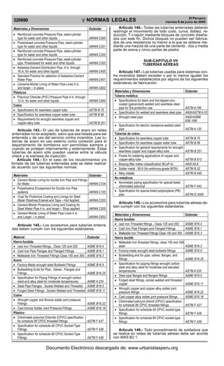 NORMAS LEGALES
R
EPUBLICA DEL PER
U
320690
El Peruano
viernes 9 de junio de 2006
Artículo 146.- Todas las tuberías enterradas deberán
restringir el movimiento de todo codo, curva, doblez, re-
ducción, T o tapón mediante bloques de concreto diseña-
dos con este fin. Dichos bloques no pueden ser fabrica-
dos de una resistencia no menor a la que se obtiene me-
diante una mezcla de una parte de cemento , dos y media
parte de arena y cinco partes de piedra.
SUB-CAPITULO VII
TUBERÍAS AÉREAS
Artículo 147.- Las tuberías usadas para sistemas con-
tra incendios deben exceder o por lo menos igualar los
requerimientos establecidos por alguno de los siguientes
estándares de fabricación:
Materiales y Dimensiones Estándar
Tubería metálica:
• Specifications for black and hot-dipped zinc-
coated (galvanized) welded and seamless steel
pipe for fire protection use ASTM A 795
• Specification for welded and seamless steel pipe ANSI/ASTM A 53
• Wrought steel pipe ANSI/ASME
B36.10M
• Specification for electric resistance-welded steel
pipe ASTM A 135
Tuberías de cobre:
• Specification for seamless copper tube ASTM B 75
• Specification for seamless copper water tube ASTM B 88
• Specification for general requirements for wrought
seamless copper and copper-alloy tube ASTM B 251
• Fluxes for soldering applications of copper and
copper-alloy tube ASTM B 813
• Brazing filler metar (classification BCuP-4) AWS A5.8
• Solder metal , 95-5 (tin-antimony-grade 95TA) ASTM B 32
• Alloy metals ASTM B 446
No metalicos
• Nonmetalic piping specification for special listed
chlorinated polyvinyl ASTM F 442
• Specification for special listed polybutylene (PB)
pipe ASTM D 3309
Artículo 148.- Los accesorios para tuberías aéreas de-
ben cumplir con los siguientes estándares:
Materiales y Dimensiones Estándar
Hierro fundido
• cast iron Threaded fittings , Class 125 and 250 ASME B16.4
• Cast Iron Pipe Flanges and Flanged Fittings ASME B16.1
• Malleable Iron Threaded Fittings Class 150 and 300 ASME B16.3
Hierro ductile
• Malleable Iron threaded fittings, class 150 and 300
steel ASME B16.3
• Factory-made wrought steel buttweld fittings ASME B16.9
• Buttwelding end for pipe, valves, flanges, and
fittings ASME B16.25
• Specification for pipping fittings wrought carbon
steel and alloy steel for moderate and elevated
temperatures ASTM A 235
• Steel pipe flanges and flanged fittings ASME B16.5
• Forged steel fittings, socket welded and threaded
copper ASME B16.11
• Wrought copper and copper alloy solder joint
pressure fittings ASME B16.22
• Cast copper alloy solder joint pressure fittings ASME B16.18
• Chlorinated polivynil chlorid (CPVC) specification
for schedule 80 CPVC threaded fittings ASTM F 437
• Specification for schedule 40 CPVC socket-type
fittings ASTM F 438
• Specification for schedule 80 CPVC socket-type
fittings ASTM F 439
Artículo 149.- Todo procedimiento de soldadura que
se realice en redes de tuberías aéreas debe ser acorde
con AWS B2.1.
Materiales y Dimensiones Estándar
• Reinforced concrete Pressure Pipe, steel-cylinder
type for water and other liquids AWWA C300
• Prestressed concrete Pressure Pipe, steel-cylinder
type for water and other liquids AWWA C301
• Reinforced concrete Pressure Pipe, steel-cylinder
type for water and other liquids AWWA C302
• Reinforced concrete Pressure Pipe, steel-cylinder
type, Prestressed for water and other liquids AWWA C303
• Asbestos-Cement Distribution Pipe, 4 in. through
16 in. for water and other liquids AWWA C400
• Standard Practice for selection of Asbestos-Cement
Water Pipe AWWA C401
• Cemente-Mortar Lining of Water Pipe Lines 4 in.
and larger – in place AWWA C602
Plásticos
• Polyvinyl Chloride (PVC) Pressure Pipe 4 in. through
12 in. for water and other liquids AWWA C900
Cobre
• Specification for seamless copper tube ASTM B 75
• Specification for seamless copper water tube ASTM B 88
• Requirements for wrought seamless copper and
copper-alloy tube ASTM B 251
Artículo 143.- El uso de tuberías de acero en redes
enterradas no es aceptado, salvo que sea listada para ser
enterrada y de uso del servicio contra incendios. Las tu-
berías de acero en uso externo como conexión para el
departamento de bomberos son permitidas siempre y
cuando se protejan internamente y externamente. Estas
tuberías de acero sólo pueden usarse entre la válvula
check y la siamesa de inyección.
Artículo 144.- En el caso de los recubrimientos y /o
forrado de las tuberías enterradas este se debe realizar
de acuerdo con las siguientes normas:
Materiales Estándar
• Cement Mortar Lining for ductile Iron Pipe and Fittings
for Water AWWA C104
• Polyethylene Encasement for Ductile Iron Pipe
systems AWWA C105
• Coal-Tar Protective Coating and Linings for Steel
Water Pipelines Enamel and Tape – Hot Applied AWWA C203
• Cement-Mortar Protective Lining and Coating for
Steel Water Pipe 4 in. and larger – Shop applied AWWA C205
• Cement-Mortar Lining of Water Pipe Lines 4 in.
and Larger – in place AWWA C602
Artículo 145.- Los accesorios para tuberías enterra-
das deben cumplir con los siguientes estándares:
Material Estándar
Hierro fundido
• cast iron Threaded fittings , Class 125 and 250 ASME B16.4
• Cast Iron Pipe Flanges and Flanged Fittings ASME B16.1
• Malleable Iron Threaded Fittings Class 150 and 300 ASME B16.3
Acero
• Factory-Made wrought steel Buttweld Fittings ASME B16.9
• Buttwelding Ends for Pipe , Valves , Flanges and
Fittings ASME B16.25
• Specification for Piping Fittings of wrought carbon
steel and alloy steel for moderate temperatures ASME A 234
• Steel Pipe Flanges , Socket Welded and Threaded ASME B16.5
• Forged Steel Fittings , Socket Welded and Threaded ASME B16.11
Cobre
• Wrought copper and Bronze solder joint pressure
Fittings ASME B16.22
• Cast bronze Solder Joint Pressure Fittings ASME B16.18
Plástico
• Chlorinated polyvinyl Chloride (CPVC) specification
for schedule 80 CPVC threaded fittings ASTM F 437
• Specification for schedule 40 CPVC Socket-Type
Fittings ASTM F 438
• Specification for schedule 80 CPVC Socket-Type
Fittings ASTM F 439
Artículo 144.- En el caso de los recubrimientos y/o
forrado de las tuberías enterradas este se debe realizar
de acuerdo con las siguientes normas:
Documento Electrónico descargado de: www.urbanistasperu.org
 