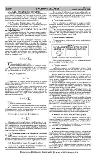 Reglamento nacional de edificaciones