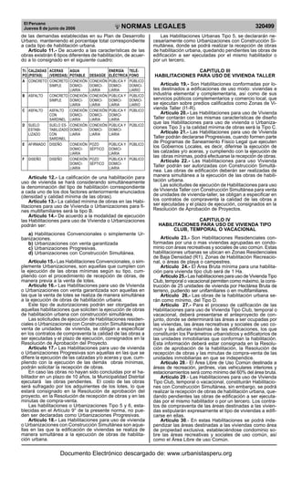 El Peruano
Jueves 8 de junio de 2006 320499NORMAS LEGALES
R
EPUBLICA DEL PERU
de las demandas establecidas en su Plan de Desarrollo
Urbano, manteniendo el porcentaje total correspondiente
a cada tipo de habilitación urbana.
Artículo 11.- De acuerdo a las características de las
obras existirán 6 tipos diferentes de habilitación, de acuer-
do a lo consignado en el siguiente cuadro:
TI- CALZADAS ACERAS AGUA ENERGÍA TELÉ-
PO (PISTAS) (VEREDAS) POTABLE DESAGÜE ELÉCTRICA FONO
A CONCRETO CONCRETO CONEXIÓN CONEXIÓN PÚBLICA Y PÚBLICO
SIMPLE DOMICI- DOMICI- DOMICI- DOMICI-
LIARIA LIARIA LIARIA LIARIO
B ASFALTO CONCRETO CONEXIÓN CONEXIÓN PÚBLICA Y PÚBLICO
SIMPLE DOMICI- DOMICI- DOMICI- DOMICI-
LIARIA LIARIA LIARIA LIARIO
C ASFALTO ASFALTO CONEXIÓN CONEXIÓN PÚBLICA Y PÚBLICO
CON DOMICI- DOMICI- DOMICI-
SARDINEL LIARIA LIARIA LIARIA
D SUELO SUELO ES- CONEXIÓN CONEXIÓN PÚBLICA Y PÚBLICO
ESTABI- TABILIZADO DOMICI- DOMICI- DOMICI-
LIZADO CON LIARIA LIARIA LIARIA
SARDINEL
E AFIRMADO DISEÑO CONEXIÓN POZO PÚBLICA Y PÚBLICO
DOMICI- SÉPTICO DOMICI-
LIARIA LIARIA
F DISEÑO DISEÑO CONEXIÓN POZO PÚBLICA Y PÚBLICO
DOMICI- SÉPTICO DOMICI-
LIARIA LIARIA
Artículo 12.- La calificación de una habilitación para
uso de vivienda se hará considerando simultáneamente
la denominación del tipo de habilitación correspondiente
a cada uno de los dos factores anteriormente enunciados
(densidad y calidad mínima de las obras).
Artículo 13.- La calidad mínima de obras en las Habi-
litaciones para uso de Vivienda o Urbanizaciones para fi-
nes multifamiliares será la tipo B.
Artículo 14.- De acuerdo a la modalidad de ejecución
las Habilitaciones para uso de Vivienda o Urbanizaciones
podrán ser:
a) Habilitaciones Convencionales o simplemente Ur-
banizaciones.
b) Urbanizaciones con venta garantizada
c) Urbanizaciones Progresivas.
d) Urbanizaciones con Construcción Simultánea.
Artículo 15.- Las Habilitaciones Convencionales, o sim-
plemente Urbanizaciones, son aquellas que cumplen con
la ejecución de las obras mínimas según su tipo, cum-
pliendo con el procedimiento de recepción de obras, de
manera previa a la venta de lotes.
Artículo 16.- Las Habilitaciones para uso de Vivienda
o Urbanizaciones con venta garantizada son aquellas en
las que la venta de lotes se realiza de manera simultánea
a la ejecución de obras de habilitación urbana.
Este tipo de autorizaciones podrán ser otorgadas en
aquellas habilitaciones que soliciten la ejecución de obras
de habilitación urbana con construcción simultánea.
Las solicitudes de ejecución de Habilitaciones residen-
ciales o Urbanizaciones con Construcción Simultánea para
venta de unidades de vivienda, se obligan a especificar
en los contratos de compraventa la calidad de las obras a
ser ejecutadas y el plazo de ejecución, consignados en la
Resolución de Aprobación del Proyecto.
Articulo 17.- Las Habilitaciones para uso de vivienda
o Urbanizaciones Progresivas son aquellas en las que se
difiere la ejecución de las calzadas y/o aceras y que, cum-
pliendo con la ejecución de las demás obras mínimas,
podrán solicitar la recepción de obras.
En caso las obras no hayan sido concluidas por el ha-
bilitador en un plazo de 10 años, la Municipalidad Distrital
ejecutará las obras pendientes. El costo de las obras
será sufragado por los adquirientes de los lotes, lo que
estará consignado en la Resolución de aprobación del
proyecto, en la Resolución de recepción de obras y en las
minutas de compra-venta.
Las habilitaciones o Urbanizaciones Tipo 5 y 6, esta-
blecidas en el Artículo 9° de la presente norma, no pue-
den ser declaradas como Urbanizaciones Progresivas.
Artículo 18.- Las Habilitaciones para uso de vivienda
o Urbanizaciones con Construcción Simultánea son aque-
llas en las que la edificación de viviendas se realiza de
manera simultánea a la ejecución de obras de habilita-
ción urbana.
Las Habilitaciones Urbanas Tipo 5, se declararán ne-
cesariamente como Urbanizaciones con Construcción Si-
multánea, donde se podrá realizar la recepción de obras
de habilitación urbana, quedando pendientes las obras de
edificación a ser ejecutadas por el mismo habilitador o
por un tercero.
CAPITULO III
HABILITACIONES PARA USO DE VIVIENDA TALLER
Artículo 19.- Son Habilitaciones conformadas por lo-
tes destinados a edificaciones de uso mixto: viviendas e
industria elemental y complementaria, así como de sus
servicios públicos complementarios y comercio local, que
se ejecutan sobre predios calificados como Zonas de Vi-
vienda Taller (I1-R).
Artículo 20.- Las Habilitaciones para uso de Vivienda
Taller contarán con las mismas características de diseño
que las Habilitaciones para uso de vivienda o Urbaniza-
ciones Tipo 3 y la calidad mínima de obras será la Tipo C.
Artículo 21.- Las Habilitaciones para uso de Vivienda
Taller podrán declararse Progresivas, cuando formen parte
de Programas de Saneamiento Físico Legal que ejecuten
los Gobiernos Locales, es decir, diferirse la ejecución de
las calzadas y/o aceras, y cumpliendo con la ejecución de
las obras mínimas, podrá efectuarse la recepción de obras.
Artículo 22.- Las Habilitaciones para uso Vivienda
Taller podrán ser autorizadas con Construcción Simultá-
nea. Las obras de edificación deberán ser realizadas de
manera simultánea a la ejecución de las obras de habili-
tación urbana.
Las solicitudes de ejecución de Habilitaciones para uso
de Vivienda Taller con Construcción Simultánea para venta
de unidades de vivienda-taller, se obligan a especificar en
los contratos de compraventa la calidad de las obras a
ser ejecutadas y el plazo de ejecución, consignados en la
Resolución de Aprobación de Proyectos.
CAPITULO IV
HABILITACIONES PARA USO DE VIVIENDA TIPO
CLUB, TEMPORAL O VACACIONAL
Artículo 23.- Son Habilitaciones Residenciales con-
formadas por una o mas viviendas agrupadas en condo-
minio con áreas recreativas y sociales de uso común. Estas
habilitaciones urbanas se ubican en Zonas Residenciales
de Baja Densidad (R1), Zonas de Habilitación Recreacio-
nal, o áreas de playa o campestres.
Artículo 24.- El Área Bruta mínima para una habilita-
ción para vivienda tipo club será de 1 Ha.
Artículo 25.- Las habilitaciones para uso de Vivienda Tipo
Club, temporal o vacacional permiten como máximo, la cons-
trucción de 25 unidades de vivienda por Hectárea Bruta de
terreno, pudiendo ser unifamiliares o en multifamiliares.
Artículo 26.- Las obras de la habilitación urbana se-
rán como mínimo, del Tipo D.
Artículo 27.- Para el proceso de calificación de las
Habilitaciones para uso de Vivienda Tipo Club, temporal o
vacacional, deberá presentarse el anteproyecto de con-
junto, donde se determinará las áreas a ser ocupadas por
las viviendas, las áreas recreativas y sociales de uso co-
mún y las alturas máximas de las edificaciones, los que
constituirán los Parámetros urbanísticos y edificatorios de
las unidades inmobiliarias que conforman la habilitación.
Esta información deberá estar consignada en la Resolu-
ción de aprobación de la habilitación, la Resolución de
recepción de obras y las minutas de compra-venta de las
unidades inmobiliarias en que se independice.
Artículo 28.- El Área Libre de Uso Común destinada a
áreas de recreación, jardines, vías vehiculares interiores y
estacionamientos será como mínimo del 60% del área bruta.
Artículo 29.- Las Habilitaciones para uso de Vivienda
Tipo Club, temporal o vacacional, constituirán Habilitacio-
nes con Construcción Simultánea, sin embargo, se podrá
realizar la recepción de obras de habilitación urbana, que-
dando pendientes las obras de edificación a ser ejecuta-
das por el mismo habilitador o por un tercero. Los contra-
tos de compraventa de las áreas destinadas a las vivien-
das estipularán expresamente el tipo de viviendas a edifi-
carse en ellas.
Artículo 30.- En estas Habilitaciones se podrá inde-
pendizar las áreas destinadas a las viviendas como área
de propiedad exclusiva, estableciéndose condominio so-
bre las áreas recreativas y sociales de uso común, así
como el Área Libre de uso Común.
Documento Electrónico descargado de: www.urbanistasperu.org
 