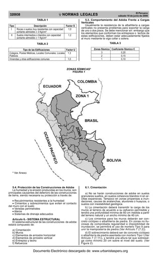 Reglamento nacional de edificaciones