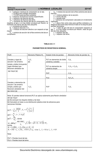 Reglamento nacional de edificaciones