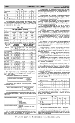 Reglamento nacional de edificaciones