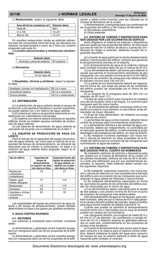 Reglamento nacional de edificaciones