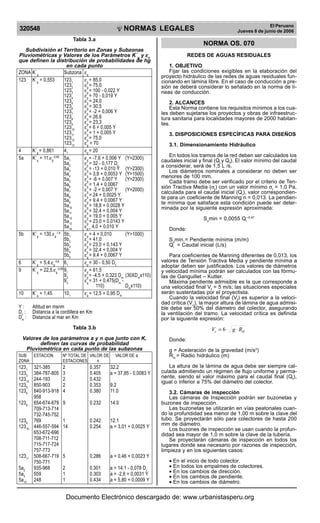 NORMAS LEGALES
R
EPUBLICA DEL PER
U
320548
El Peruano
Jueves 8 de junio de 2006
Tabla 3.a
Subdivisión el Territorio en Zonas y Subzonas
Pluviométricas y Valores de los Parámetros K´g
y εεεεεo
que definen la distribución de probabilidades de hg
en cada punto
ZONA K´g
Subzona εg
123 K´g
= 0,553 1231
εg
= 85,0
1232
εg
= 75,0
1233
εg
= 100 - 0,022 Y
1234
εg
= 70 - 0,019 Y
1235
εg
= 24,0
1236
εg
= 30,5
1237
εg
= -2 + 0,006 Y
1238
εg
= 26,6
1239
εg
= 23,3
12310
εg
= 6 + 0,005 Y
12311
εg
= 1 + 0,005 Y
12312
εg
= 75,0
12313
εg
= 70
4 K´g
= 0,861 41
εg
= 20
5a K´g
= 11.εg
-0,85
5a1
εg
= -7,6 + 0,006 Y (Y>2300)
5a2
εg
= 32 - 0,177 Dc
5a3
εg
= -13 + 0,010 Y (Y>2300)
5a4
εg
= 3,8 + 0,0053 Y (Y>1500)
5a5
εg
= -6 + 0,007 Y (Y>2300)
5a6
εg
= 1,4 + 0,0067
5a7
εg
= -2 + 0,007 Y (Y>2000)
5a8
εg
= 24 + 0,0025 Y
5a9
εg
= 9,4 + 0,0067 Y
5a10
εg
= 18,8 + 0,0028 Y
5a11
εg
= 32,4 + 0,004 Y
5a12
εg
= 19,0 + 0,005 Y
5a13
εg
= 23,0 + 0,0143 Y
5a14
εg =
4,0 + 0,010 Y
5b K´g
= 130.εg
-1,4
5b1
εg
= 4 + 0,010 (Y>1000)
5b2
εg
= 41,0
5b3
εg
= 23,0 + 0,143 Y
5b4
εg
= 32,4 + 0,004 Y
5b5
εg
= 9,4 + 0,0067 Y
6 K´g
= 5,4.εg
-0,6
61
εg
= 30 - 0,50 Dc
9 K´g
= 22,5.εg
-0,85
91
εg
= 61,5
92
εg
= -4,5 + 0,323 Dm
(30XDm
x110)
93
εg
= 31 + 0,475(Dm
-
110) Dm
x110)
10 K´g
= 1,45 101
εg
= 12,5 + 0,95 Dm
Y : Altitud en msnm
Dc
: Distancia a la cordillera en Km
Dm
: Distancia al mar en Km
Tabla 3.b
Valores de los parámetros a y n que junto con K,
definen las curvas de probabilidad
Pluviométrica en cada punto de las subzonas
SUB ESTACION Nº TOTAL DE VALOR DE VALOR DE a
ZONA ESTACIONES n
1231
321-385 2 0.357 32.2
1233
384-787-805 3 0.405 a = 37,85 - 0,0083 Y
12313
244-193 2 0.432
1235
850-903 2 0.353 9.2
1236
840-913-918 4 0.380 11.0
958
1238
654-674-679 9 0.232 14.0
709-713-714
732-745-752
1239
769 1 0.242 12.1
12310
446-557-594 14 0.254 a = 3,01 + 0,0025 Y
653-672-696
708-711-712
715-717-724
757-773
12311
508-667-719 5 0.286 a = 0,46 + 0,0023 Y
750-771
5a2
935-968 2 0.301 a = 14,1 - 0,078 Dc
5a5
559 1 0.303 a = -2,6 + 0,0031 Y
5a10
248 1 0.434 a = 5,80 + 0,0009 Y
NORMA OS. 070
REDES DE AGUAS RESIDUALES
1. OBJETIVO
Fijar las condiciones exigibles en la elaboración del
proyecto hidráulico de las redes de aguas residuales fun-
cionando en lámina libre. En el caso de conducción a pre-
sión se deberá considerar lo señalado en la norma de lí-
neas de conducción.
2. ALCANCES
Esta Norma contiene los requisitos mínimos a los cua-
les deben sujetarse los proyectos y obras de infraestruc-
tura sanitaria para localidades mayores de 2000 habitan-
tes.
3. DISPOSICIONES ESPECÍFICAS PARA DISEÑOS
3.1. Dimensionamiento Hidráulico
En todos los tramos de la red deben ser calculados los
caudales inicial y final (Qi
y Qf
). El valor mínimo del caudal
a considerar, será de 1,5 L /s.
Los diámetros nominales a considerar no deben ser
menores de 100 mm.
Cada tramo debe ser verificado por el criterio de Ten-
sión Tractiva Media (σt
) con un valor mínimo σt
= 1,0 Pa,
calculada para el caudal inicial (Qi
), valor correspondien-
te para un coeficiente de Manning n = 0,013. La pendien-
te mínima que satisface esta condición puede ser deter-
minada por la siguiente expresión aproximada:
So
min = 0,0055 Qi
–0,47
Donde:
So
min.= Pendiente mínima (m/m)
Qi
= Caudal inicial (L/s)
Para coeficientes de Manning diferentes de 0,013, los
valores de Tensión Tractiva Media y pendiente mínima a
adoptar deben ser justificados. Los valores de diámetros
y velocidad mínima podrán ser calculados con las fórmu-
las de Ganguillet – Kutter.
Máxima pendiente admisible es la que corresponde a
una velocidad final Vf
= 5 m/s; las situaciones especiales
serán sustentadas por el proyectista.
Cuando la velocidad final (Vf
) es superior a la veloci-
dad crítica (Vc
), la mayor altura de lámina de agua admisi-
ble debe ser 50% del diámetro del colector, asegurando
la ventilación del tramo. La velocidad crítica es definida
por la siguiente expresión:
Hc RgV ⋅⋅= 6
Donde:
g = Aceleración de la gravedad (m/s2
)
RH
= Radio hidráulico (m)
La altura de la lámina de agua debe ser siempre cal-
culada admitiendo un régimen de flujo uniforme y perma-
nente, siendo el valor máximo para el caudal final (Qf
),
igual o inferior a 75% del diámetro del colector.
3.2. Cámaras de inspección
Las cámaras de Inspección podrán ser buzonetas y
buzones de inspección.
Las buzonetas se utilizarán en vías peatonales cuan-
do la profundidad sea menor de 1,00 m sobre la clave del
tubo. Se proyectarán sólo para colectores de hasta 200
mm de diámetro.
Los buzones de inspección se usan cuando la profun-
didad sea mayor de 1,0 m sobre la clave de la tubería.
Se proyectarán cámaras de inspección en todos los
lugares donde sea necesario por razones de inspección,
limpieza y en los siguientes casos:
• En el inicio de todo colector.
• En todos los empalmes de colectores.
• En los cambios de dirección.
• En los cambios de pendiente.
• En los cambios de diámetro.
Documento Electrónico descargado de: www.urbanistasperu.org
 