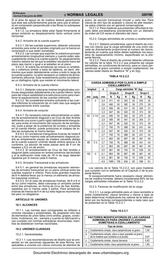 Reglamento nacional de edificaciones