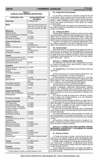 Reglamento nacional de edificaciones