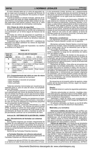 Reglamento nacional de edificaciones