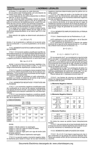 Reglamento nacional de edificaciones