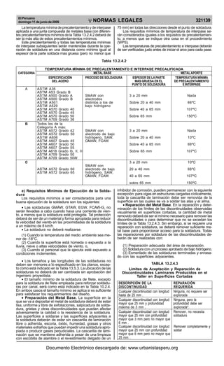 Reglamento nacional de edificaciones