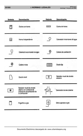 Reglamento nacional de edificaciones