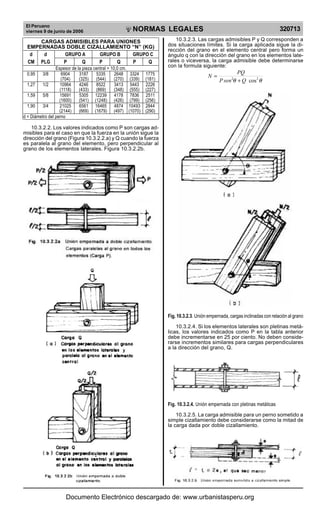 Reglamento nacional de edificaciones