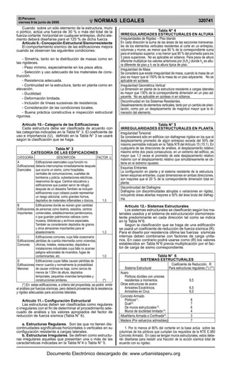 Reglamento nacional de edificaciones