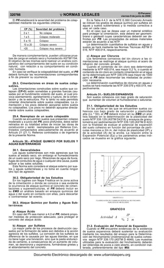 Reglamento nacional de edificaciones