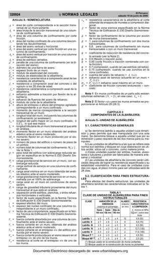 Reglamento nacional de edificaciones