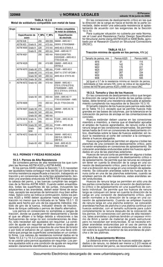 Reglamento nacional de edificaciones