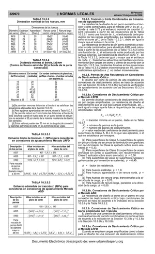 Reglamento nacional de edificaciones