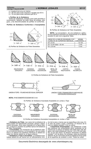 Reglamento nacional de edificaciones