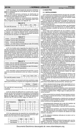 Reglamento nacional de edificaciones