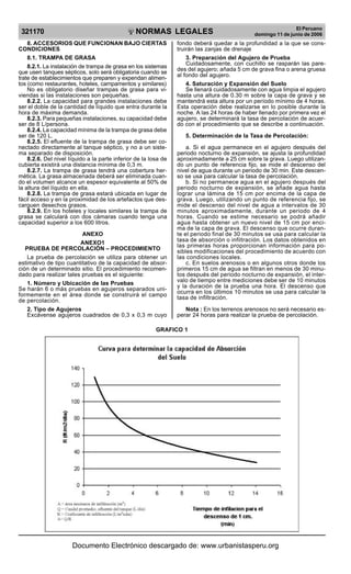 Reglamento nacional de edificaciones