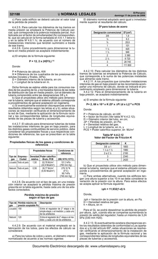 Reglamento nacional de edificaciones