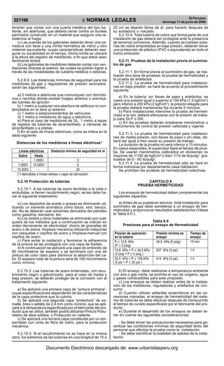 Reglamento nacional de edificaciones