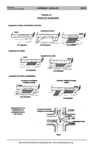 El Peruano
Jueves 8 de junio de 2006 320531NORMAS LEGALES
R
EPUBLICA DEL PERU
Documento Electrónico descargado de: www.urbanistasperu.org
 