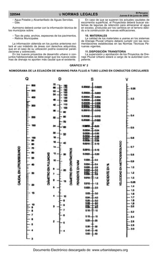 NORMAS LEGALES
R
EPUBLICA DEL PER
U
320544
El Peruano
Jueves 8 de junio de 2006
- Agua Potable y Alcantarillado de Aguas Servidas.
- Gas.
Asimismo deberá contar con la información técnica de
los municipios sobre:
- Tipo de pista, anchos, espesores de los pavimentos.
- Retiros Municipales
La información obtenida en los puntos anteriores evi-
tará el uso indebido de áreas con derechos adquiridos,
que en el caso de su utilización podría ocasionar parali-
zaciones y sobrecosto.
En los nuevos proyectos de desarrollo urbano o con-
juntos habitacionales se debe exigir que los nuevos siste-
mas de drenaje no aporten más caudal que el existente.
En caso de que se superen los actuales caudales de
escorrentía superficial, el Proyectista deberá buscar sis-
temas de lagunas de retención para almacenar el agua
en exceso, producida por los cambios en el terreno debi-
do a la construcción de nuevas edificaciones.
10. MATERIALES
La calidad de los materiales a usarse en los sistemas
de Drenaje Pluvial Urbano deberá cumplir con las reco-
mendaciones establecidas en las Normas Técnicas Pe-
ruanas vigentes.
11.DISPOSICIÓN TRANSITORIA
La supervisión y aprobación de los Proyectos de Dre-
naje Pluvial Urbano estará a cargo de la autoridad com-
petente.
GRÁFICO N° 2
NOMOGRAMA DE LA ECUACIÓN DE MANNING PARA FLUJO A TUBO LLENO EN CONDUCTOS CIRCULARES
Documento Electrónico descargado de: www.urbanistasperu.org
 