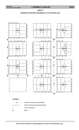 El Peruano
Jueves 8 de junio de 2006 320553NORMAS LEGALES
R
EPUBLICA DEL PERU
LEYENDA:
Tubería Principal de Alcantarillado
Ramal Condominial de Alcantarillado
Caja condominial
Buzón
ANEXO 3
ESQUEMA DE SISTEMA CONDOMINIAL DE ALCANTARILLADO
Documento Electrónico descargado de: www.urbanistasperu.org
 
