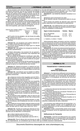 El Peruano
viernes 9 de junio de 2006 320671
NORMAS LEGALES
R
EPUBLICA DEL PER
U
a) Los accesos a las tribunas llegarán a un pasaje de
circulación transversal, del que se conectan los pasajes
que servirán para acceder a cada asiento. El número
máximo de asientos entre pasajes de acceso será de 16.
b) El ancho mínimo de un pasaje de circulación trans-
versal o de acceso a los asientos será de 1.20 m.
c) Los pasajes transversales deberán ubicarse como
máximo cada 20 filas de asientos.
d) El ancho de los pasajes, vanos de acceso y salida y
escaleras, será como mínimo el que resulte necesario para
la evacuación de manera segura, según la fórmula del
cálculo para su dimensionamiento de acuerdo con el nú-
mero de ocupantes, para casos de emergencia.
Numero de personas
Ancho de vanos, escalera o pasaje = ————————————————
(Módulos de 0.60 m.) Tiempo de x Velocidad
desalojo peatonal
(seg) (1 m/seg)
e) El ancho de los pasajes y de las bocas de salida
serán múltiplos de 0.60 m;
f) Las bocas de salida servirán a un máximo a 20 filas
de asientos;
Articulo 15.- Las escaleras para público deberán te-
ner un paso mínimo de 0.30 m de ancho.
Si el ancho de la escalera es mayor que 4 m, llevará
un pasamano central.
Artículo 16.- Las salidas de emergencia tendrán las
siguientes características:
a) Serán adicionales a los accesos de uso general y
son exigibles a partir de ambientes cuya capacidad sea
superior a 100 personas.
b) Las salidas de emergencia constituyen rutas alter-
nas de evacuación, por lo que su ubicación debe ser tal
que permita acceder a ella en caso la salida de uso gene-
ral se encuentre bloqueada.
c) El número y dimensiones de las puertas de escape
depende del número de ocupantes y de la necesidad de
evacuar la sala en un máximo de de tres minutos
Artículo 17.- Deberá proveerse un sistema de ilumi-
nación de emergencia en puertas, pasajes de circulación
y escaleras, accionado por un sistema alterno al de la red
pública.
Artículo 18.- Las butacas que se instalen en edifica-
ciones para recreación y deportes, deberán reunir las si-
guientes condiciones:
a) La distancia mínima entre respaldos será de 0.85 m;
b) La distancia mínima entre el frente de un asiento y
el respaldo del próximo será de 0.40 m;
c) Deberán colocarse de manera que sus ocupantes
no impidan la visibilidad de los demás espectadores. La
visibilidad se determinará usando la línea isóptica de visi-
bilidad, en base de una constante «k», que es el resultado
de la diferencia de niveles entre el ojo de una persona y la
parte superior de la cabeza del espectador situado en la
fila inmediata inferior y/o superior. Esta constante tendrá
un valor mínimo de 0.12 m. o cualquier otro sistema de
trazo, siempre y cuando se demuestre la visibilidad.
d) Estarán fijadas al piso, excepto las que se encuen-
tren en palcos.
e) Los asientos serán plegables, salvo el caso en que
la distancia entre los respaldos de dos filas consecutivas
sea mayor a 1.20 m.;
f) Las filas limitadas por dos pasillos tendrán un máxi-
mo de 14 butacas y, las limitadas por uno solo, no más de
7 butacas.
g) La distancia mínima desde cualquier butaca al punto
más cercano de la pantalla será la mitad de la dimensión
mayor de ésta, pero en ningún caso menor de 7.00 m.
Articulo 19.- Cuando se construyan tribunas en loca-
les de recreación y deportes, éstas deberán reunir las con-
diciones que se describen a continuación:
a) La altura máxima será de 0.45 m.;
b) La profundidad mínima será de 0.70 m.;
c) El ancho mínimo por espectador será de 0.60 m.;
Artículo 20.- Para el cálculo del nivel de piso en cada
fila de espectadores, se considerará que la altura entre
los ojos del espectador y el piso, es de 1.10 m., cuando
éste se encuentre en posición sentado, y de 1.70 m. cuan-
do los espectadores se encuentren de pie.
Artículo 21.- Las boleterías deberán considerar lo si-
guiente:
a) Espacio para la formación de colas;
b) No deberán atender directamente sobre la vía pú-
blica.
c) El número de puestos de atención para venta de
boletos dependerá de la capacidad de espectadores.
Artículo 22.- Las edificaciones para de recreación y
deportes, estarán provistas de servicios sanitarios según
lo que se establece a continuación:
Según el número de personas Hombres Mujeres
De 0 a 100 personas 1L, 1u,1I 1L,1I
De 101 a 400 2L, 2u,2I 2L,2I
Cada 200 personas adicionales 1L, 1u, 1I 1L, 1I
L = lavatorio, u= urinario, I = Inodoro
Adicionalmente deben proveerse servicios sanitarios
para el personal de acuerdo a la demanda para oficinas,
para los ambientes de uso comercial como restaurantes o
cafeterías, para deportistas y artistas y para personal de
mantenimiento.
Articulo 23.- El número de estacionamientos será pro-
visto dentro del terreno donde se ubica la edificación a
razón de un puesto cada 50 espectadores. Cuando esto
no sea posible, se deberán proveer los estacionamientos
faltantes en otro inmueble de acuerdo con lo que esta-
blezca la municipalidad respectiva.
Artículo 24.- Se deberá proveer un espacio para per-
sonas en sillas de ruedas por cada 250 espectadores, con
un mínimo de un espacio.
NORMA A.110
TRANSPORTES Y COMUNICACIONES
CAPITULO I
ASPECTOS GENERALES
Artículo 1.- Se denomina edificación de transportes y
comunicaciones a toda construcción destinada a albergar
funciones vinculadas con el transporte de personas y
mercadería o a la prestación de servicios de comunica-
ciones.
La presente norma se complementa con las normas
de los Reglamentos específicos que para determina-
das edificaciones han expedido los sectores correspon-
dientes. Las unidades administrativas del Ministerio de
Transportes y Comunicaciones que emiten normas es-
pecíficas son:
- La Dirección General de Aeronáutica Civil en lo refe-
rente a Aeropuertos
- La Dirección General de Circulación Terrestre en lo
referente a terminales terrestres.
- La Dirección General de Caminos y Ferrocarriles en
lo referente a estaciones ferroviarias
- La Dirección General de Transporte Acuático en lo
referente a terminales portuarios.
- La Dirección General de Telecomunicaciones en lo
referente a estaciones de radio y televisión.
Los proyectos para edificaciones de transportes y co-
municaciones deberán cumplir, con lo establecido en el
presente reglamento y en las normas emitidas por el sec-
tor correspondiente
Artículo 2.- Están comprendidas dentro de los alcan-
ces de la presente norma los siguientes tipos de edifica-
ciones.
Edificaciones de Transporte
Aeropuerto.- Conjunto de edificaciones que cuentan
con las instalaciones y el equipamiento que permiten el
desplazamiento de personas. y/o carga de vía aérea, en
el ámbito nacional o internacional.
Documento Electrónico descargado de: www.urbanistasperu.org
 