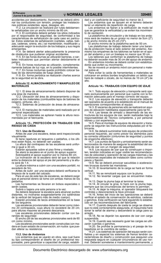 El Peruano
Jueves 8 de junio de 2006 320485
NORMAS LEGALES
R
EPUBLICA DEL PERU
accidentes por deslizamiento. Asimismo se deberá elimi-
nar los conductores con tensión, proteger las instalacio-
nes públicas existentes: agua, desagüe, etc.
11.2. La circulación se realizará por rutas debidamen-
te señalizadas con un ancho mínimo de 60 cm.
11.3. El contratista deberá señalar los sitios indicados
por el responsable de seguridad, de conformidad a las
características de señalización de cada caso en particu-
lar. Estos sistemas de señalización (carteles, vallas, bali-
zas, cadenas, sirena, etc.) se mantendrán, modificarán y
adecuarán según la evolución de los trabajos y sus riegos
emergentes.
11.4. Se deberá alertar adecuadamente la presencia
de obstáculos que pudieran originar accidentes.
11.5. En las horas diurnas se utilizarán barreras, o car-
teles indicadores que permitan alertar debidamente el
peligro.
11.6. En horas nocturnas se utilizarán, complementa-
riamente balizas de luz roja, en lo posible intermitentes.
11.7. En horas nocturnas queda prohibido colocar ba-
lizas de las denominadas de fuego abierto.
11.8. En forma periódica se realizarán charlas acerca
de la seguridad en la obra.
Artículo 12. ALMACENAMIENTO Y MANIPULEO DE
MATERIALES
12.1. El área de almacenamiento deberá disponer de
una área de maniobra.
12.2. Ubicación del área de almacenamiento y dispo-
sición de los materiales (combustible lejos de balones de
oxigeno, pinturas, etc.).
12.3. Sistemas de protección de áreas de almacena-
miento.
12.4. El manipuleo de materiales será realizado por el
personal especializado.
12.5. Los materiales se apilaran hasta la altura reco-
mendada por el fabricante.
Artículo 13.- PROTECCIÓN EN TRABAJOS CON
RIESGO DE CAÍDA
13.1. Uso de Escaleras
Antes de usar una escalera, éstas será inspeccionada
visualmente.
Si tiene rajaduras en largueros o peldaños, o los últi-
mos están flojos, no deberán ser usadas.
La altura del contrapaso de las escaleras será unifor-
me e igual a 30 cm.
Estarán apoyadas sobre el piso firme y nivelado.
Se atará la escalera en el punto de apoyo superior.
Sobresaldrá el apoyo superior por lo menos 60 cm.
La inclinación de la escalera será tal que la relación
entre la distancia del apoyo al pie del paramento y la altu-
ra será de 1:4.
La altura máxima a cubrir con una escalera portátil, no
excederá de 5m.
Antes de subir por una escalera deberá verificarse la
limpieza de la suela del calzado.
Para el uso de este tipo de escaleras, se deberá exigir
que el personal obrero se tome con ambas manos de los
peldaños.
Las herramientas se llevaran en bolsos especiales o
serán izadas.
Subirá o bajara una sola persona a la vez.
Se deberá desplazar la escalera para alcanzar puntos
distantes, no inclinarse exageradamente (no saliéndose
de la vertical del larguero más de medio cuerpo).
Estarán provistas de tacos antideslizantes en la base
de los largueros.
Las escaleras provisionales deberán tener como máxi-
mo 20 contrapasos, cuya altura no excederá de 20 cm;
para alturas mayores se preverá descansos.
Las escaleras provisionales deberán contar con ba-
randas de seguridad
El ancho útil de las escaleras provisionales será de 60
cm como mínimo.
Las escaleras provisionales serán construidas con ma-
dera en buen estado de conservación, sin nudos que pue-
dan alterar su resistencia.
13.2. Uso de Andamios
Los andamios que se usarán en obra, sea cual fuere
su tipo corresponderán al diseño de un profesional res-
ponsable, para garantizar a capacidad de carga, estabili-
dad y un coeficiente de seguridad no menor de 2.
Los andamios que se apoyen en el terreno deberán
tener un elemento de repartición de carga.
Los andamios se fijaran a la edificación de modo tal
que se garantice la verticalidad y se eviten los movimien-
to de oscilación.
La plataforma de circulación y de trabajo en los anda-
mios será de madera de un grosor no menor de 5cm (2")
y de ancho mínimo de 25 cm (10").
El ancho mínimo de la plataforma será de 50 cm.
Las plataformas de trabajo deberán tener una baran-
da de protección hacia el lado exterior del andamio. Asi-
mismo los empalmes de los tablones se harán en el apo-
yo del andamio y con un traslape no menor que 30 cm.
Los tablones que conforman la plataforma de trabajo
no deberán exceder mas de 30 cm del apoyo de andamio.
En andamios móviles se deberá contar con estabiliza-
dores que eviten su movimiento.
No se moverá un andamio móvil con personal o mate-
rial sobre él.
Para evitar la caída de herramientas o materiales se
colocaran en ambos bordes longitudinales un tablón que
hará de rodapié o zócalo, de no menos de 10 cm (4") de
alto.
Artículo 14.- TRABAJOS CON EQUIPO DE IZAJE
14.1. Todo equipo de elevación y transporte será ope-
rado exclusivamente por personal que cuente con la for-
mación adecuada para el manejo correcto del equipo.
14.2. Los equipos de elevación y transporte deberán
ser operados de acuerdo a lo establecido en el manual de
operaciones correspondientes al equipo.
14.3. El ascenso de personas sólo se realizará en equi-
pos de elevación habilitados especialmente para tal fin.
14.4. Las tareas de armado y desarmado de las es-
tructuras de los equipos de izar, serán realizadas bajo la
responsabilidad de Técnico competente, y por personal
idóneo y con experiencia.
14.5. Para el montaje de equipos de elevación y trans-
porte se seguirán las instrucciones estipuladas por el fa-
bricante.
14.6. Se deberá suministrar todo equipo de protección
personal requerido, así como prever los elementos para
su correcta utilización (cinturones de seguridad y puntos
de enganche efectivos).
14.7. Los puntos de fijación y arriostramiento serán se-
leccionados de manera de asegurar la estabilidad del sis-
tema de izar con un margen de seguridad.
14.8. Los equipos de izar que se construyan o impor-
ten, tendrán indicadas en lugar visible las recomendacio-
nes de velocidad y operación de las cargas máximas y las
condiciones especiales de instalación tales como contra-
pesos y fijación.
14.9. No se deberá provocar sacudidas o aceleracio-
nes bruscas durante las maniobras.
14.10. El levantamiento de la carga se hará en forma
vertical.
14.11. No se remolcará equipos con la pluma.
14.12. No levantar cargas que se encuentren traba-
das.
14.13. Dejar la pluma baja al terminar la tarea.
14.14. Al circular la grúa, lo hará con la pluma baja,
siempre que las circunstancias del terreno lo permitan.
14.15. Al dejar la máquina, el operador bloqueará los
controles y desconectará la llave principal.
14.16. Antes del inicio de las operaciones se deberá
verificar el estado de conservación de estrobos, cadenas
y ganchos. Esta verificación se hará siguiendo lo estable-
cido en las recomendaciones del fabricante.
14.17. Cuando después de izada la carga se observe
que no está correctamente asegurada, el maquinista hará
sonar la señal de alarma y descenderá la carga para su
arreglo.
14.18. No se dejarán los aparatos de izar con carga
suspendida.
14.19. Cuando sea necesario guiar las cargas se utili-
zarán cuerdas o ganchos.
14.20. Se prohíbe la permanencia y el pasaje de tra-
bajadores en la «sombra de caída».
14.21. Los sistemas de operación del equipo serán con-
fiables y en especial los sistemas de frenos tendrán ca-
racterísticas de diseño y construcción que aseguren una
respuesta segura en cualquier circunstancia de uso nor-
mal. Deberán someterse a mantenimiento permanente, y
Documento Electrónico descargado de: www.urbanistasperu.org
 