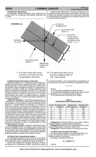 Reglamento Nacional de Edificaciones.pdf
