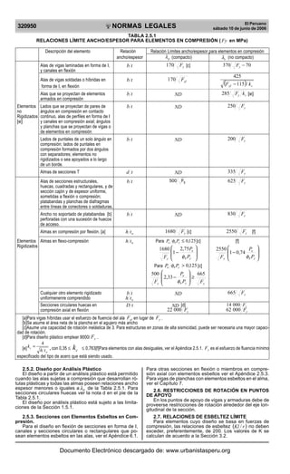 Reglamento Nacional de Edificaciones.pdf