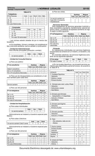 Reglamento Nacional de Edificaciones.pdf