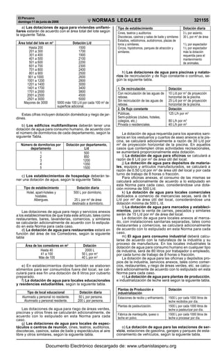 Reglamento Nacional de Edificaciones.pdf