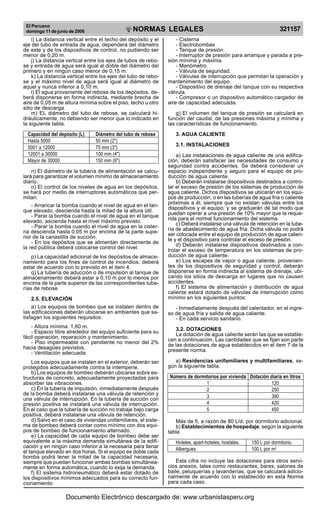 Reglamento Nacional de Edificaciones.pdf
