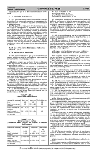 Reglamento Nacional de Edificaciones.pdf